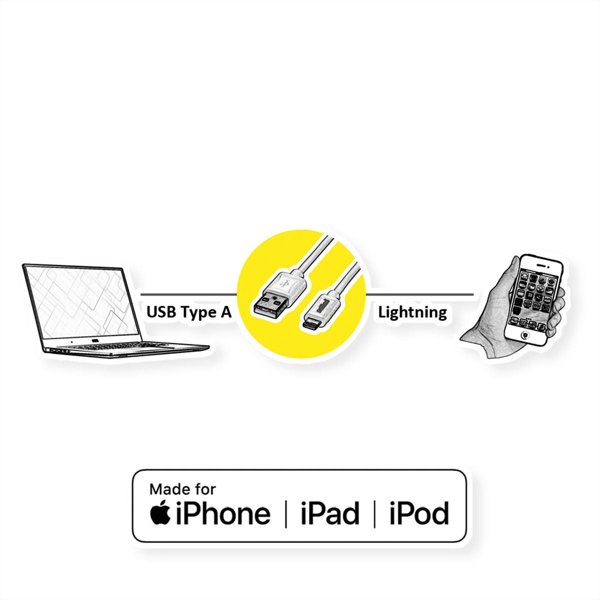 Werbung  Strom ist gar nicht gelb – iPhone Ladekabel mit blauem Licht! •  Trendlupe: Reise, Hotels, Produktneuheiten & Lifestyle - Entdecke die  neuesten Trends