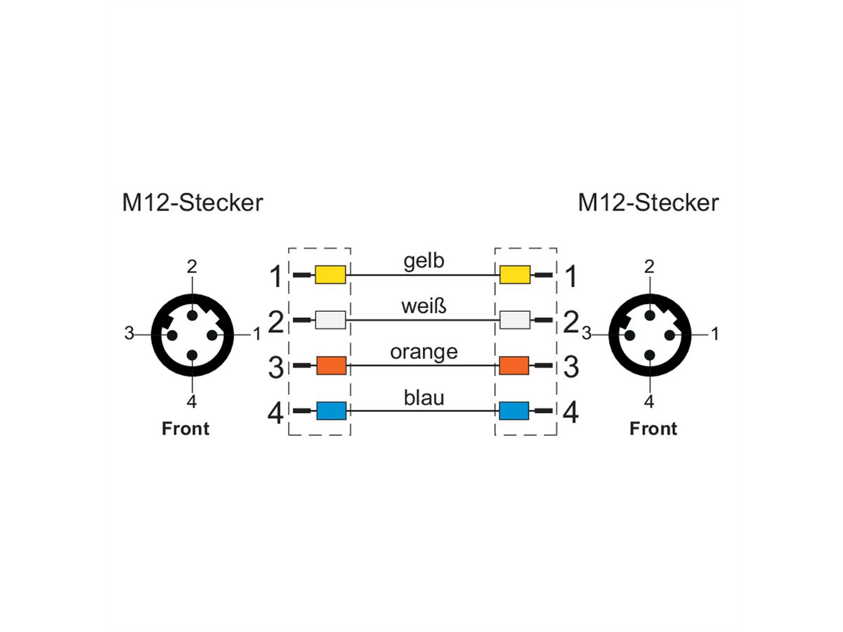 METZ CONNECT Verbindungsleitung M12 ST-M12 ST, 4-polig D-kodiert, 1 m